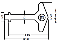 Select the scale you need from the list below.